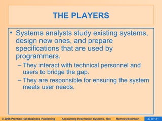 THE PLAYERS Systems analysts study existing systems, design new ones, and prepare specifications that are used by programmers. They interact with technical personnel and users to bridge the gap. They are responsible for ensuring the system meets user needs. 