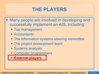 THE PLAYERS Many people are involved in developing and successfully implement an AIS, including: Top management Accountants The information systems steering committee The project development team Systems analysts Computer programmers External players 