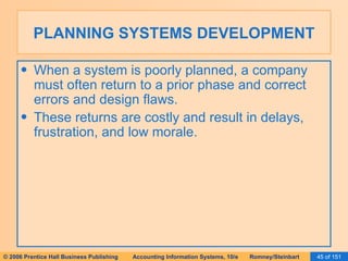 PLANNING SYSTEMS DEVELOPMENT When a system is poorly planned, a company must often return to a prior phase and correct errors and design flaws. These returns are costly and result in delays, frustration, and low morale. 