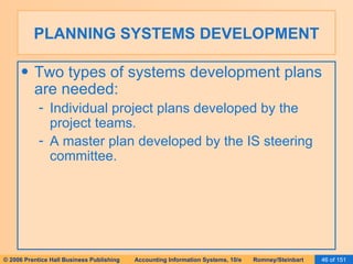 PLANNING SYSTEMS DEVELOPMENT Two types of systems development plans are needed: Individual project plans developed by the project teams. A master plan developed by the IS steering committee. 