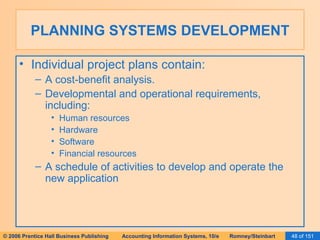 PLANNING SYSTEMS DEVELOPMENT Individual project plans contain: A cost-benefit analysis. Developmental and operational requirements, including: Human resources Hardware Software Financial resources A schedule of activities to develop and operate the new application 