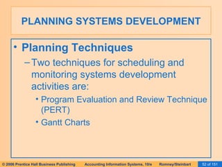 PLANNING SYSTEMS DEVELOPMENT Planning Techniques Two techniques for scheduling and monitoring systems development activities are: Program Evaluation and Review Technique (PERT) Gantt Charts 