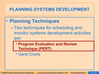 PLANNING SYSTEMS DEVELOPMENT Planning Techniques Two techniques for scheduling and monitor systems development activities are: Program Evaluation and Review Technique (PERT) Gantt Charts 