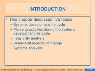 INTRODUCTION This chapter discusses five topics: Systems development life cycle Planning activities during the systems development life cycle Feasibility analysis Behavioral aspects of change Systems analysis 