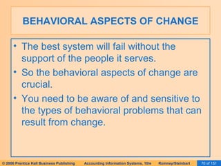 BEHAVIORAL ASPECTS OF CHANGE The best system will fail without the support of the people it serves. So the behavioral aspects of change are crucial. You need to be aware of and sensitive to the types of behavioral problems that can result from change. 