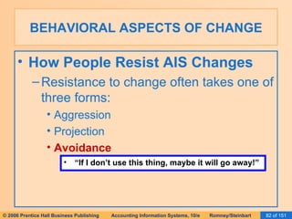BEHAVIORAL ASPECTS OF CHANGE How People Resist AIS Changes Resistance to change often takes one of three forms: Aggression Projection Avoidance “ If I don’t use this thing, maybe it will go away!” 