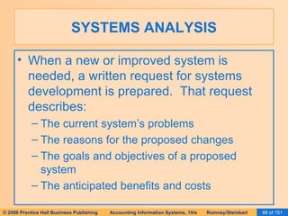 SYSTEMS ANALYSIS When a new or improved system is needed, a written request for systems development is prepared.  That request describes: The current system’s problems The reasons for the proposed changes The goals and objectives of a proposed system The anticipated benefits and costs 