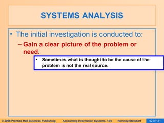 SYSTEMS ANALYSIS The initial investigation is conducted to: Gain a clear picture of the problem or need. Sometimes what is thought to be the cause of the problem is not the real source. 