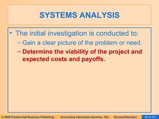 SYSTEMS ANALYSIS The initial investigation is conducted to: Gain a clear picture of the problem or need. Determine the viability of the project and expected costs and payoffs. 