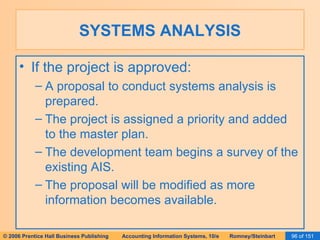SYSTEMS ANALYSIS If the project is approved: A proposal to conduct systems analysis is prepared. The project is assigned a priority and added to the master plan. The development team begins a survey of the existing AIS. The proposal will be modified as more information becomes available. 