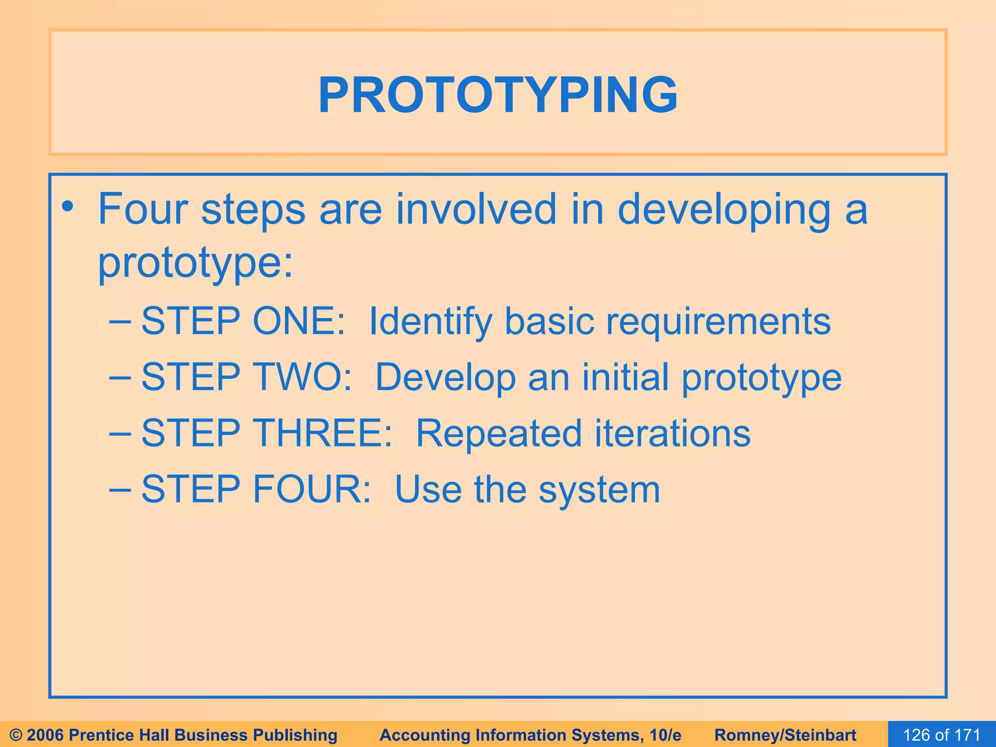PROTOTYPING Four steps are involved in developing a prototype: STEP ONE:  Identify basic requirements STEP TWO:  Develop an initial prototype STEP THREE:  Repeated iterations STEP FOUR:  Use the system 