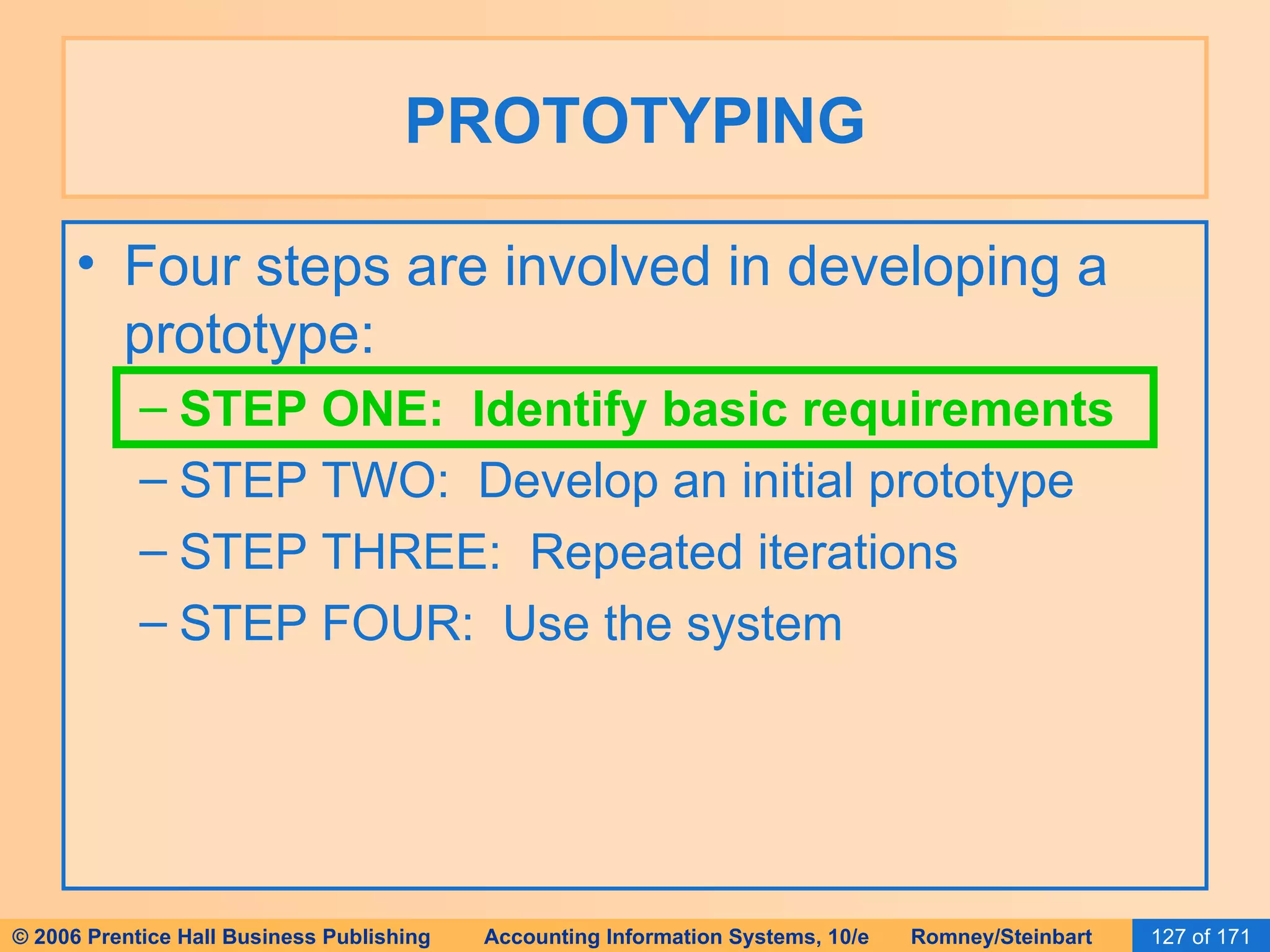 PROTOTYPING Four steps are involved in developing a prototype: STEP ONE:  Identify basic requirements STEP TWO:  Develop an initial prototype STEP THREE:  Repeated iterations STEP FOUR:  Use the system 