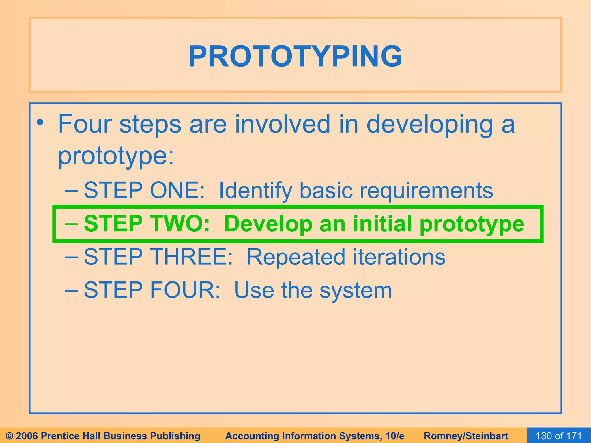 PROTOTYPING Four steps are involved in developing a prototype: STEP ONE:  Identify basic requirements STEP TWO:  Develop an initial prototype STEP THREE:  Repeated iterations STEP FOUR:  Use the system 