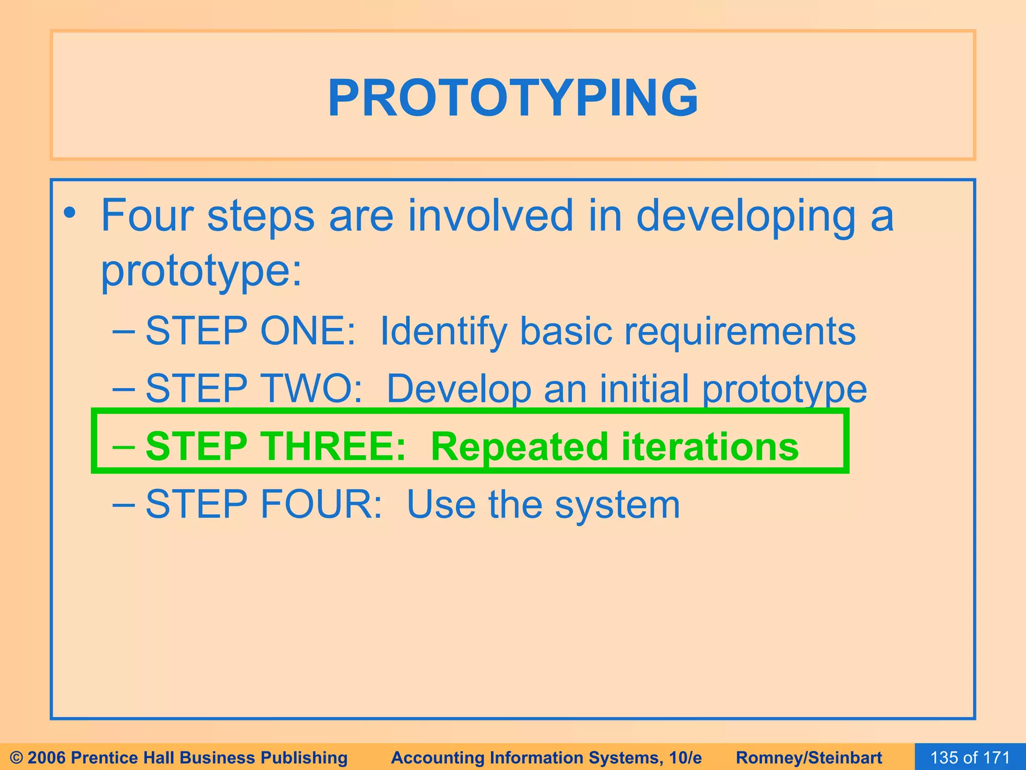 PROTOTYPING Four steps are involved in developing a prototype: STEP ONE:  Identify basic requirements STEP TWO:  Develop an initial prototype STEP THREE:  Repeated iterations STEP FOUR:  Use the system 