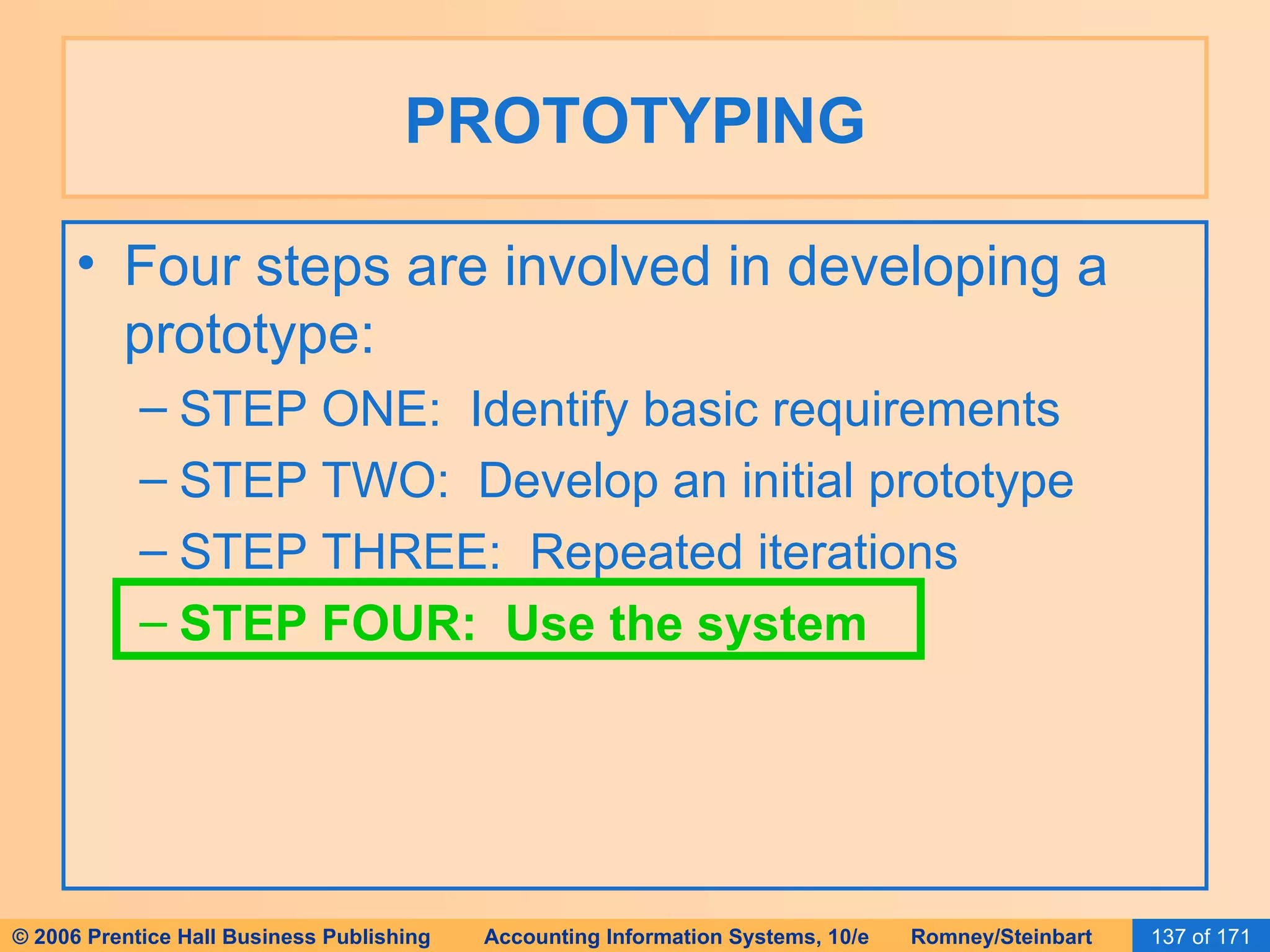 PROTOTYPING Four steps are involved in developing a prototype: STEP ONE:  Identify basic requirements STEP TWO:  Develop an initial prototype STEP THREE:  Repeated iterations STEP FOUR:  Use the system 