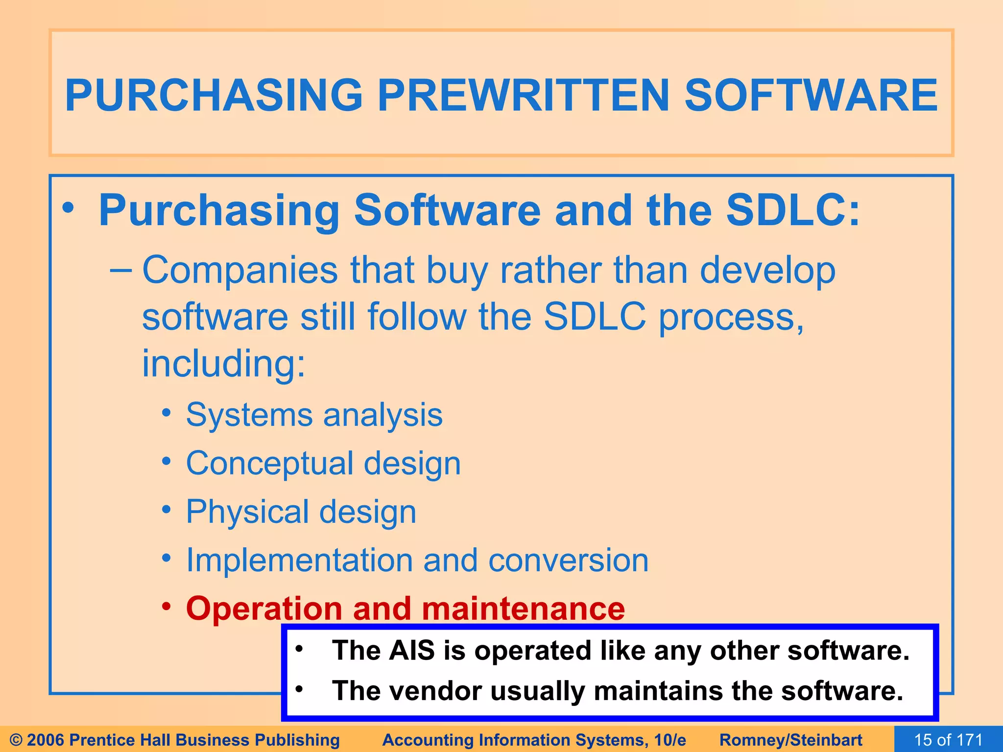PURCHASING PREWRITTEN SOFTWARE Purchasing Software and the SDLC: Companies that buy rather than develop software still follow the SDLC process, including: Systems analysis Conceptual design Physical design Implementation and conversion Operation and maintenance The AIS is operated like any other software. The vendor usually maintains the software. 
