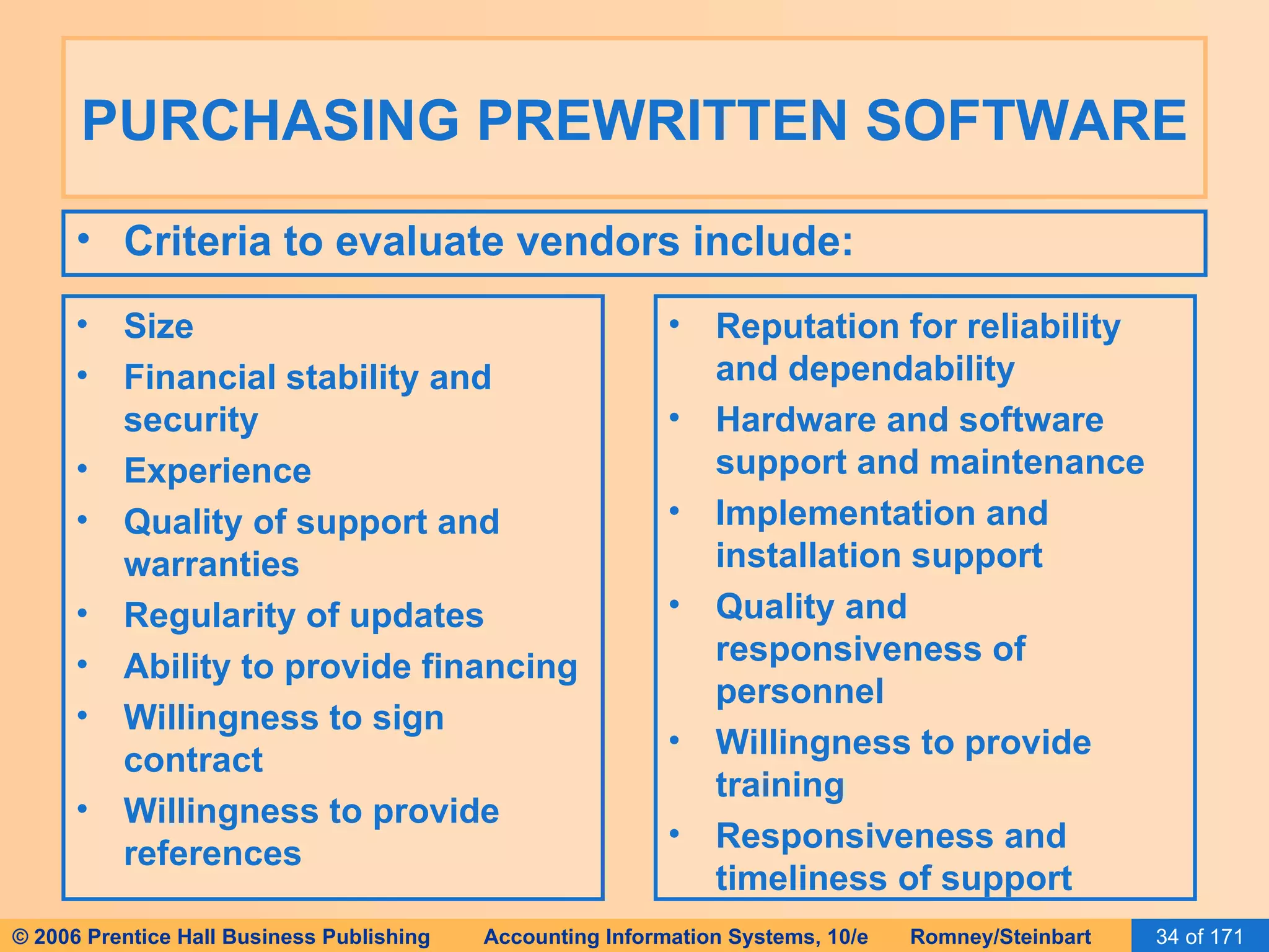 PURCHASING PREWRITTEN SOFTWARE Criteria to evaluate vendors include: Size Financial stability and security Experience Quality of support and warranties Regularity of updates Ability to provide financing Willingness to sign contract Willingness to provide references Reputation for reliability and dependability Hardware and software support and maintenance Implementation and installation support Quality and responsiveness of personnel Willingness to provide training Responsiveness and timeliness of support 