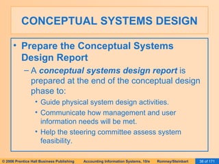 Ais Romney 2006 Slides 20 System Design | PPT