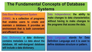The Fundamental Concepts of Database
Systems
Data Base Management System
(DBMS): is a collection of programs
that enables users to create and
maintain a database. It provides an
environment that is both convenient
and efficient to use.
Data Dictionary: a data dictionary
contains metadata i.e data about the
database. All well-designed database
will include a data dictionary.
Data Independence: the ability to
make changes to data characteristics
without having to make changes to
the programs that access the data.
Data Language: stands for Data
Definition Language and it is used to
define database structure or pattern.
 