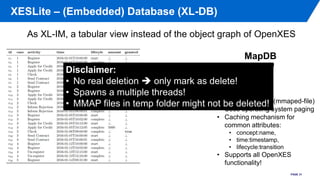 XESLite – (Embedded) Database (XL-DB)
PAGE 31
As XL-IM, a tabular view instead of the object graph of OpenXES
MapDB
stored...