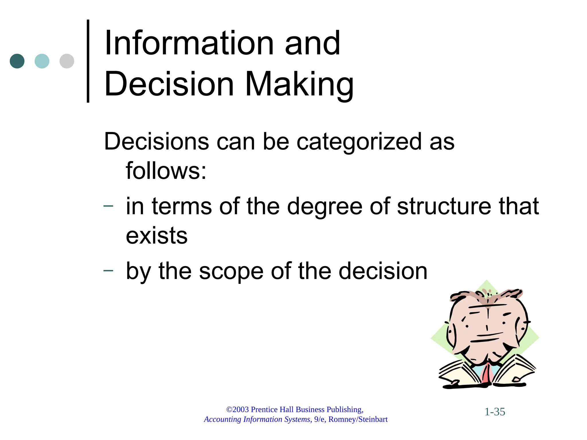 ©2003 Prentice Hall Business Publishing,
Accounting Information Systems, 9/e, Romney/Steinbart
1-35
Information and
Decision Making
Decisions can be categorized as
follows:
– in terms of the degree of structure that
exists
– by the scope of the decision
 