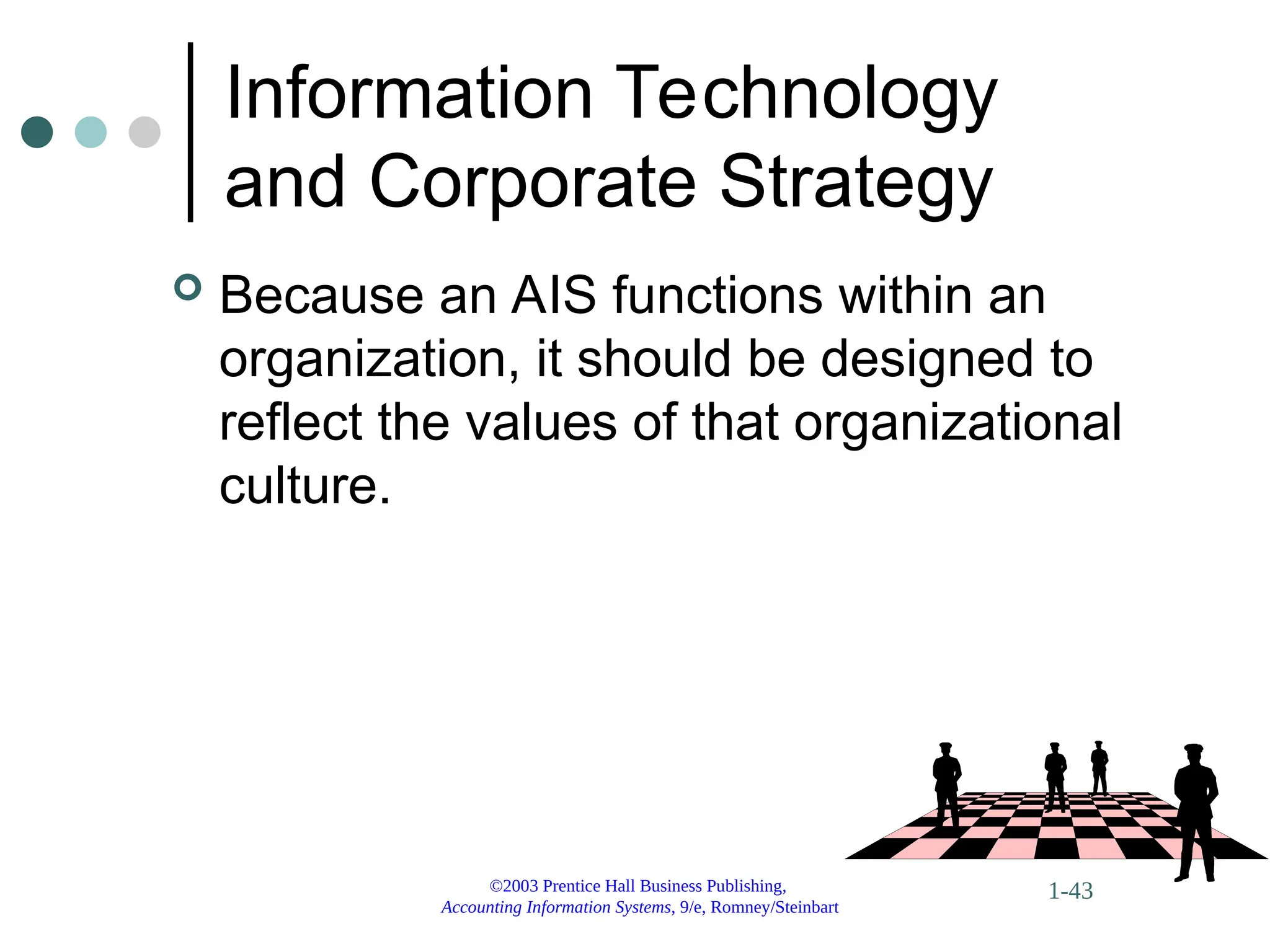 ©2003 Prentice Hall Business Publishing,
Accounting Information Systems, 9/e, Romney/Steinbart
1-43
Information Technology
and Corporate Strategy
 Because an AIS functions within an
organization, it should be designed to
reflect the values of that organizational
culture.
 