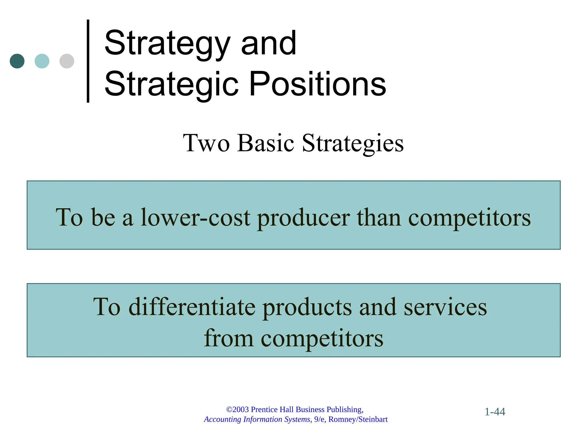 ©2003 Prentice Hall Business Publishing,
Accounting Information Systems, 9/e, Romney/Steinbart
1-44
Strategy and
Strategic Positions
Two Basic Strategies
To be a lower-cost producer than competitors
To differentiate products and services
from competitors
 