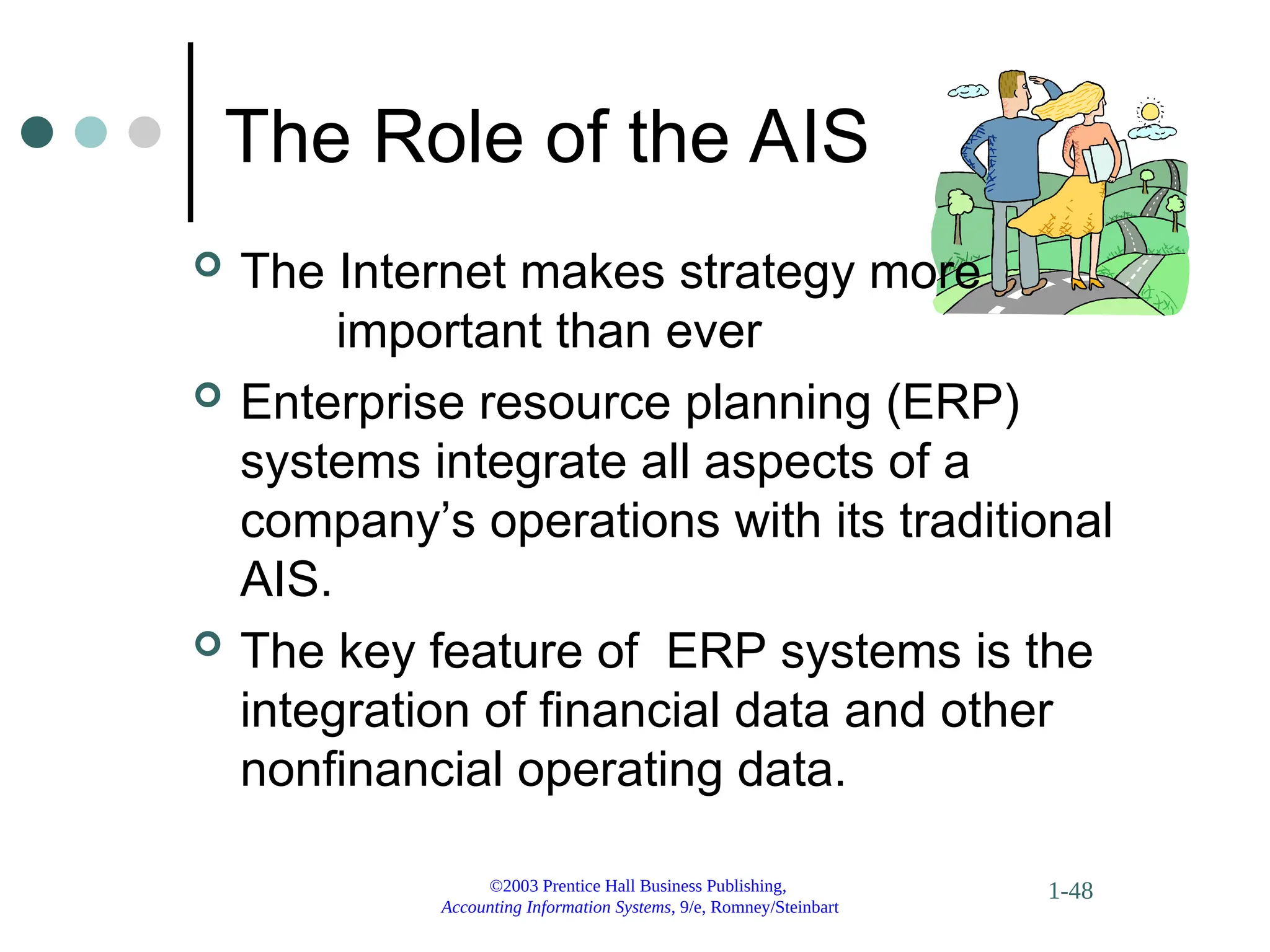 ©2003 Prentice Hall Business Publishing,
Accounting Information Systems, 9/e, Romney/Steinbart
1-48
The Role of the AIS
 The Internet makes strategy more
important than ever
 Enterprise resource planning (ERP)
systems integrate all aspects of a
company’s operations with its traditional
AIS.
 The key feature of ERP systems is the
integration of financial data and other
nonfinancial operating data.
 
