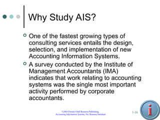 ©2003 Prentice Hall Business Publishing,
Accounting Information Systems, 9/e, Romney/Steinbart
1-16
Why Study AIS?
 One of the fastest growing types of
consulting services entails the design,
selection, and implementation of new
Accounting Information Systems.
 A survey conducted by the Institute of
Management Accountants (IMA)
indicates that work relating to accounting
systems was the single most important
activity performed by corporate
accountants.
 
