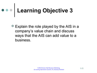 ©2003 Prentice Hall Business Publishing,
Accounting Information Systems, 9/e, Romney/Steinbart
1-21
Learning Objective 3
 Explain the role played by the AIS in a
company’s value chain and discuss
ways that the AIS can add value to a
business.
 