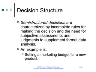 ©2003 Prentice Hall Business Publishing,
Accounting Information Systems, 9/e, Romney/Steinbart
1-37
Decision Structure
 Semistructured decisions are
characterized by incomplete rules for
making the decision and the need for
subjective assessments and
judgments to supplement formal data
analysis.
 An example is:
Setting a marketing budget for a new
product.
 