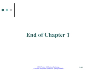 ©2003 Prentice Hall Business Publishing,
Accounting Information Systems, 9/e, Romney/Steinbart
1-49
End of Chapter 1
 