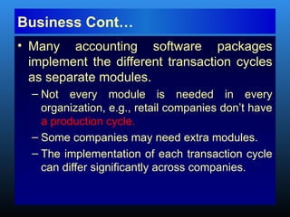• Many accounting software packages
implement the different transaction cycles
as separate modules.
– Not every module is needed in every
organization, e.g., retail companies don’t have
a production cycle.
– Some companies may need extra modules.
– The implementation of each transaction cycle
can differ significantly across companies.
Business Cont…
 