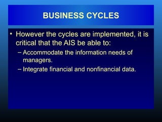 • However the cycles are implemented, it is
critical that the AIS be able to:
– Accommodate the information needs of
managers.
– Integrate financial and nonfinancial data.
BUSINESS CYCLES
 