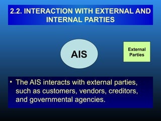 2.2. INTERACTION WITH EXTERNAL AND
INTERNAL PARTIES
• The AIS interacts with external parties,
such as customers, vendors, creditors,
and governmental agencies.
AIS
External
Parties
 