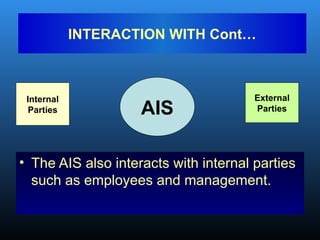 INTERACTION WITH Cont…
• The AIS also interacts with internal parties
such as employees and management.
AIS
Internal
Parties
External
Parties
 