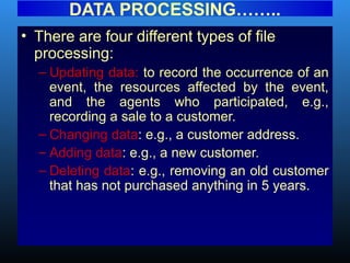 • There are four different types of file
processing:
– Updating data: to record the occurrence of an
event, the resources affected by the event,
and the agents who participated, e.g.,
recording a sale to a customer.
– Changing data: e.g., a customer address.
– Adding data: e.g., a new customer.
– Deleting data: e.g., removing an old customer
that has not purchased anything in 5 years.
DATA PROCESSING……..
 