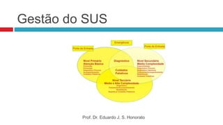 Gestão do SUS
Prof. Dr. Eduardo J. S. Honorato
 