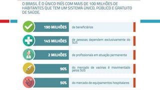 Prof. Dr. Eduardo J. S. Honorato
 