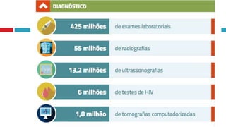 Prof. Dr. Eduardo J. S. Honorato
 