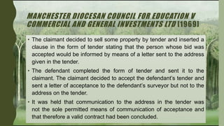 AIS 2102 Acceptance in Contract Law