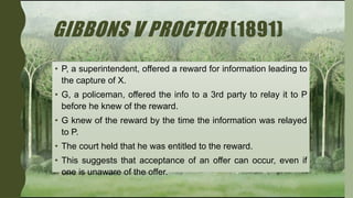 AIS 2102 Acceptance in Contract Law