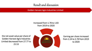 Result and discussion
the net asset value per share of
Golden Harvest Agro Industries
Limited decreased from 27.77 to
25.53
Earning per share increased
from 2.24 to 3.78 from 2019
to 2020
Golden Harvest Agro Industries Limited
Increased from 1.78 to 1.83
from 2019 to 2020
 