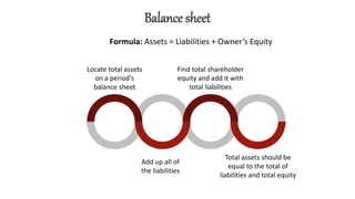 Balance sheet
Locate total assets
on a period's
balance sheet
Formula: Assets = Liabilities + Owner’s Equity
Total assets should be
equal to the total of
liabilities and total equity
Add up all of
the liabilities
Find total shareholder
equity and add it with
total liabilities
 