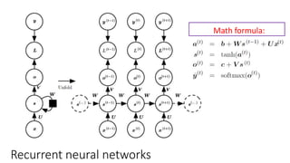 AIS302-Artificial Neural Networks-Spr24-lec3.pdf