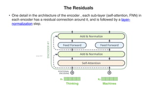 AIS302-Artificial Neural Networks-Spr24-lec4.pdf
