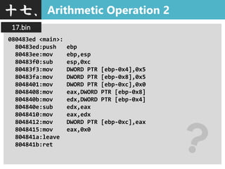 Reverse Engineering Dojo: Enhancing Assembly Reading Skills | PDF