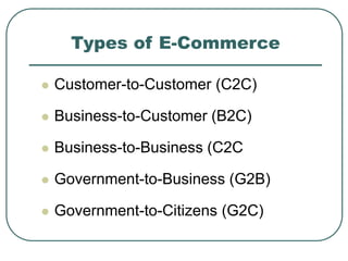 Types of E-Commerce
 Customer-to-Customer (C2C)
 Business-to-Customer (B2C)
 Business-to-Business (C2C
 Government-to-Business (G2B)
 Government-to-Citizens (G2C)
 