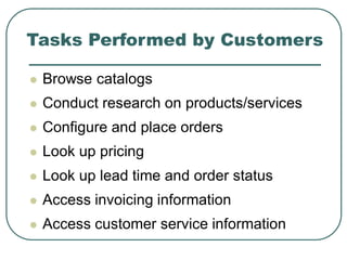 Tasks Performed by Customers
 Browse catalogs
 Conduct research on products/services
 Configure and place orders
 Look up pricing
 Look up lead time and order status
 Access invoicing information
 Access customer service information
 