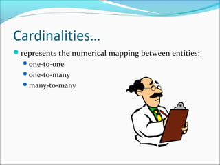 Cardinalities…
represents the numerical mapping between entities:
one-to-one
one-to-many
many-to-many
 
